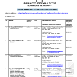 LIST OF MEMBERS – 15TH LEGISLATIVE ASSEMBLY LIST OF MEMBERS – 15TH LEGISLATIVE ASSEMBLY