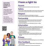 australian-charter-of-healthcare-rights My healthcare rights