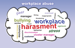 Case Study: Retail Workplace Abuse – Store Manager
