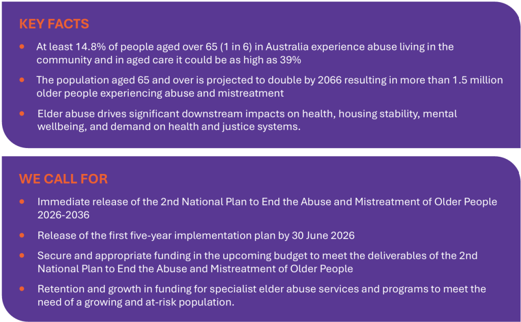 EAAA Media Key Facts